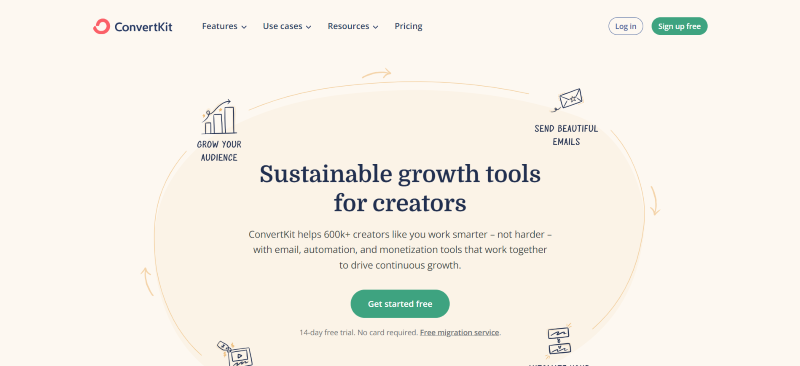 ConvertKit’s homepage with email marketing and automation tools