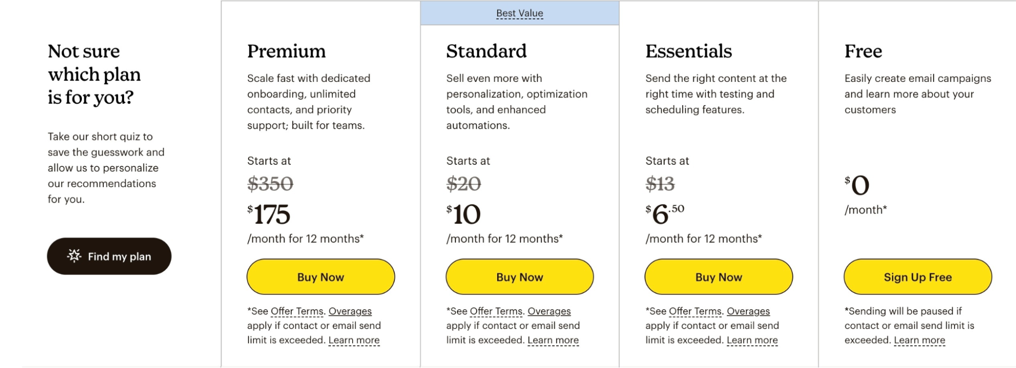 Mailchimp price plans page.