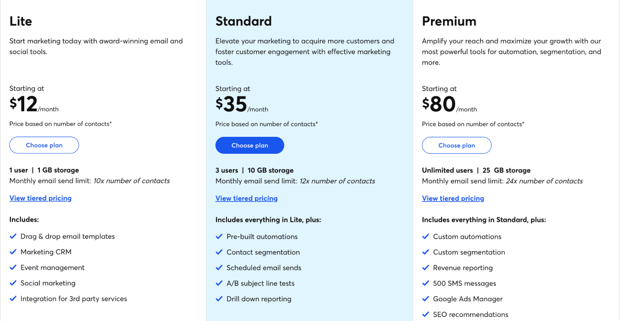 Constant Contact price plans.