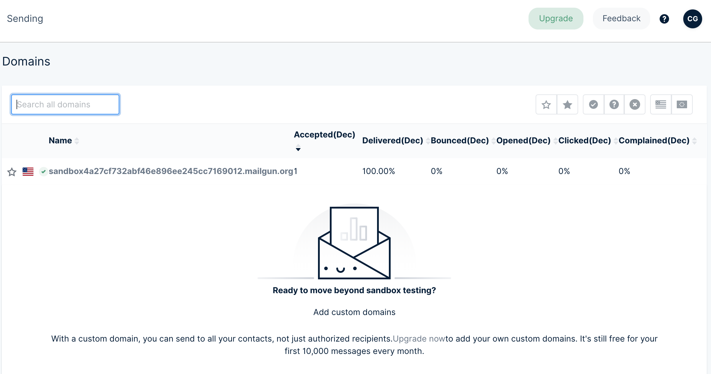 Mailgun domains