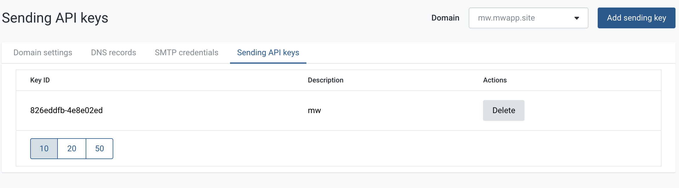 Mailgun API Settings Key