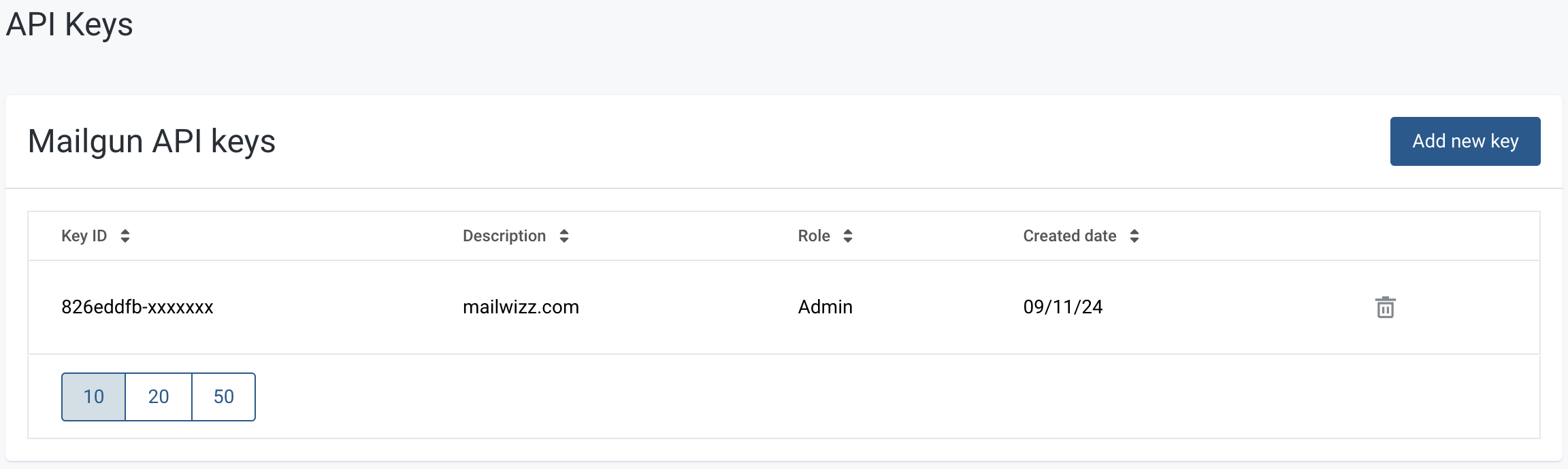 Mailgun API Settings Key